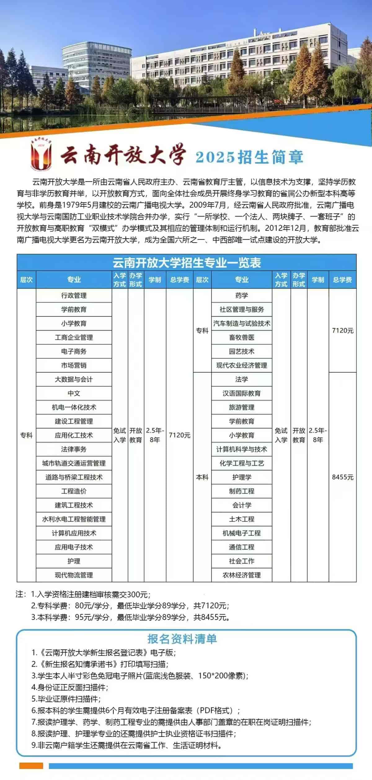 云南开放大学专业