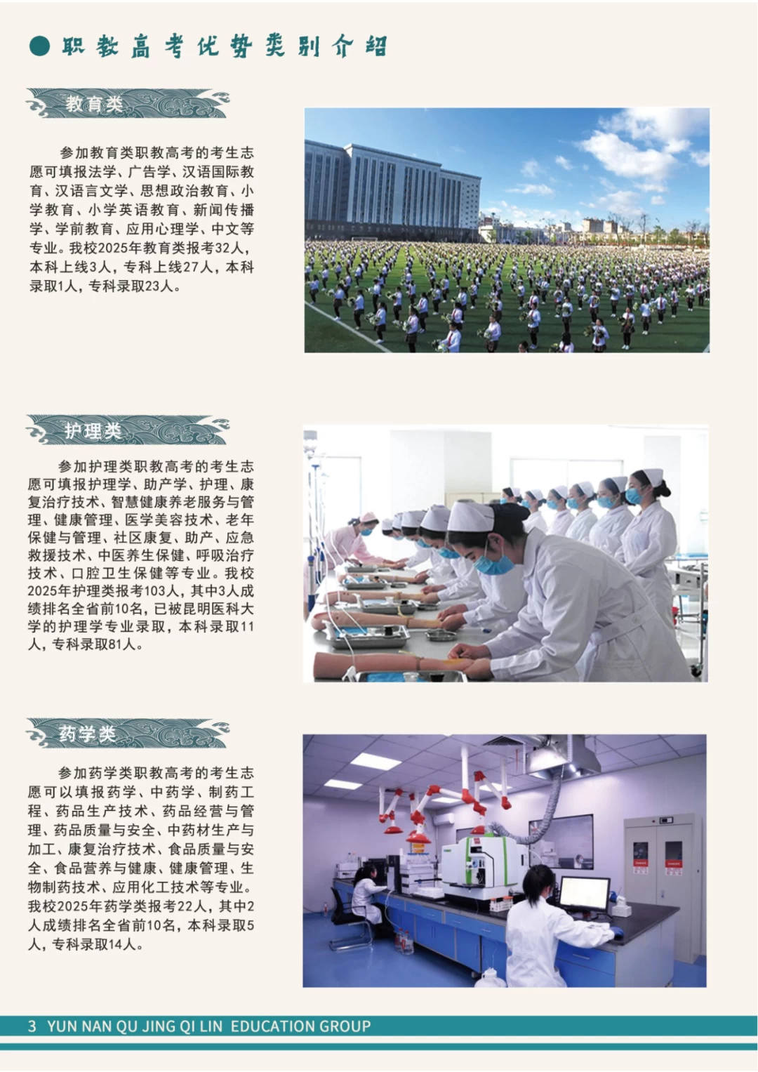 职教高考类别介绍