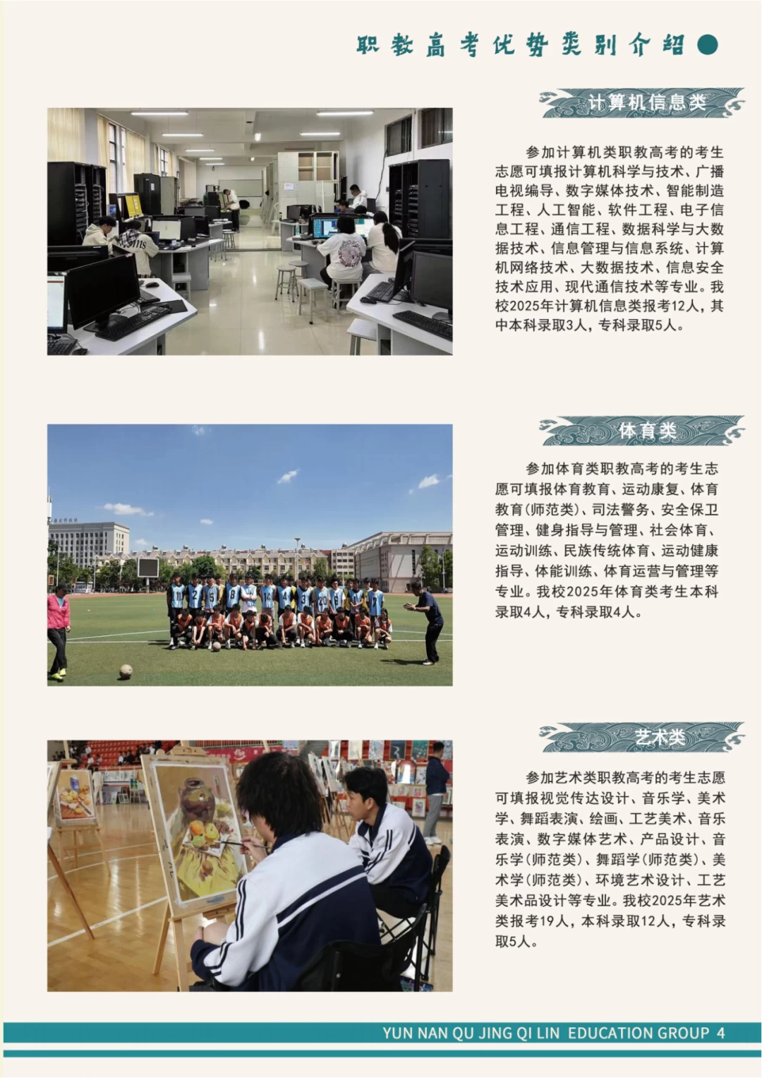 职教高考类别介绍1